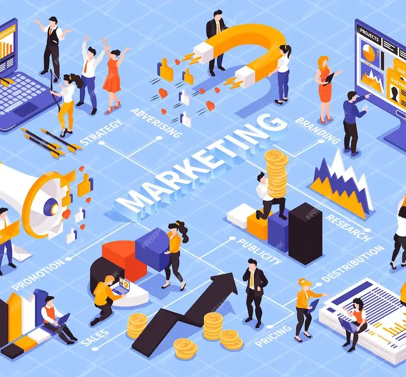 Legitimacy of Digital Marketing